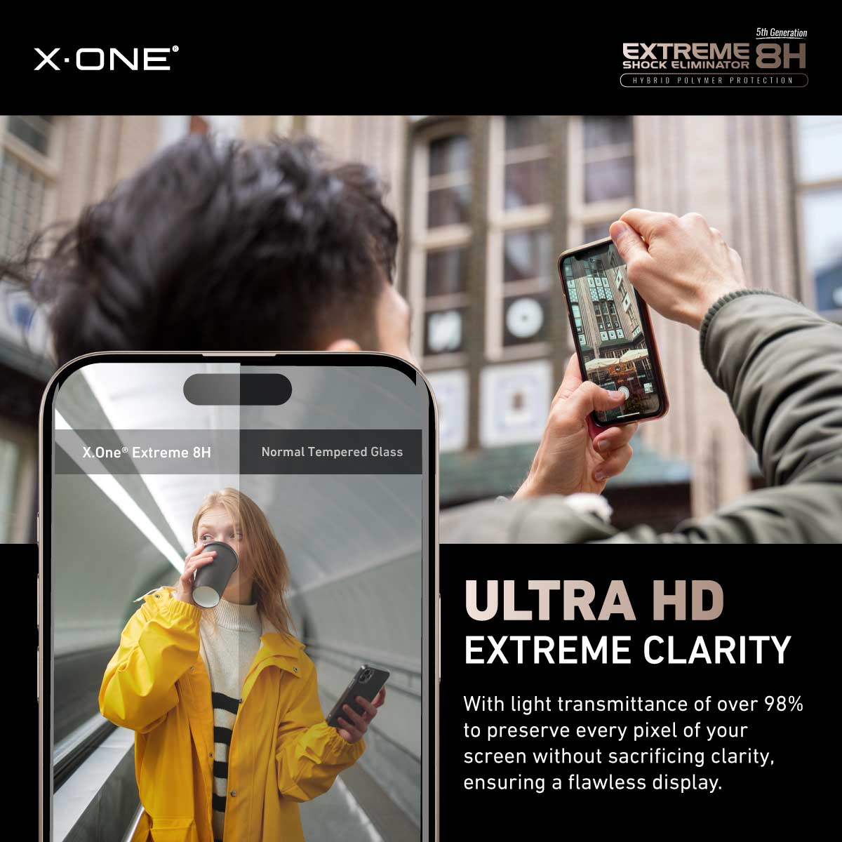 X.One Hybrid Polymer Impact Screen Protector with Installer Kit