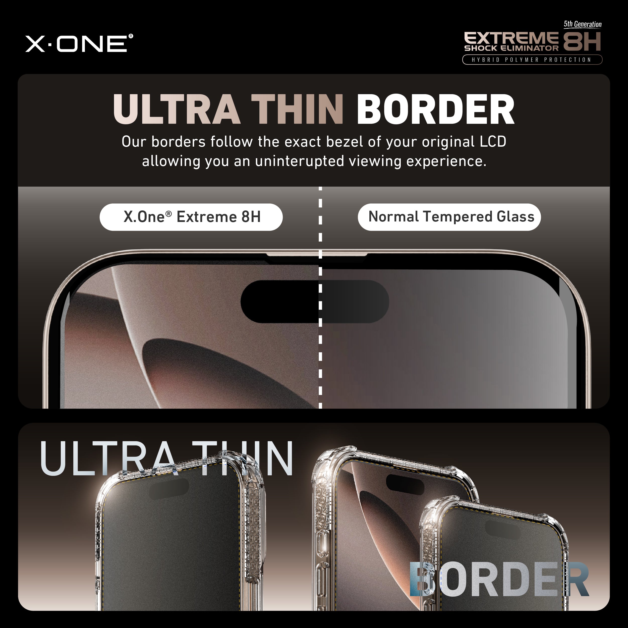 X.One Hybrid Polymer Impact Screen Protector with Installer Kit