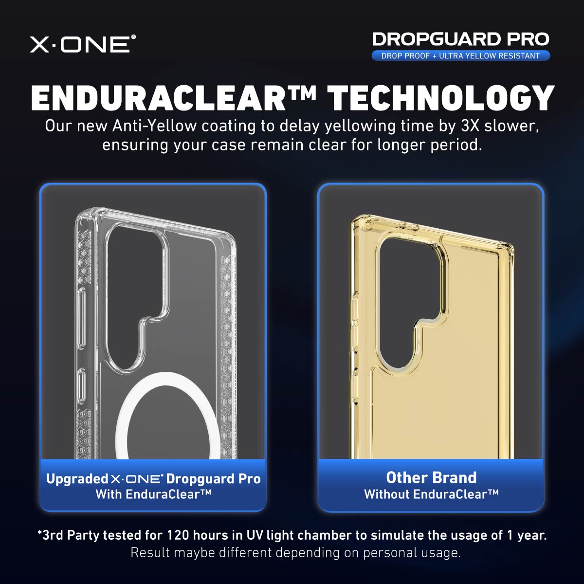 X.One® Dropguard Pro with EnduraClear (Magsafe Edition) Impact Protection Case for Galaxy S25/S24 Ultra